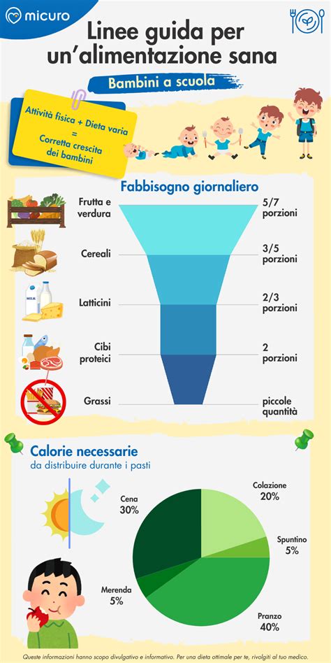 infografica che riassume i benefici dell'immunizzazione materna per il neonato