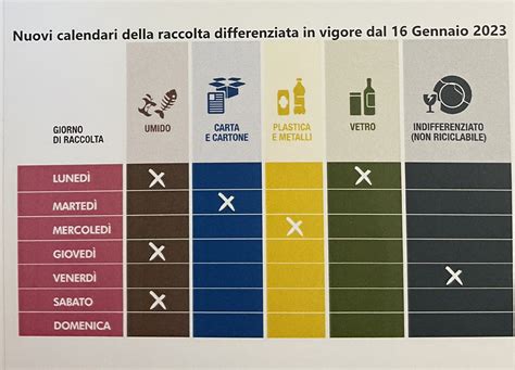 Calendario raccolta differenziata porta a porta