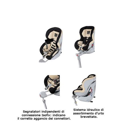 Infografica Sistema SA-ATS Brevi Axo Isofix