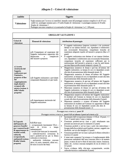 Criteri di matching fenotipico