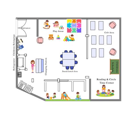 Plan of a nursery infant section with different themed corners
