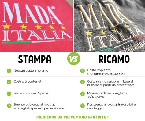 Processo di personalizzazione ricamo