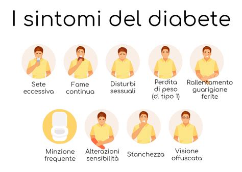 Sintomi del diabete gestazionale in una donna incinta