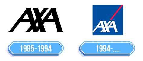 Logo del Gruppo AXA Italia e dettagli delle varie società affiliate in un layout pulito