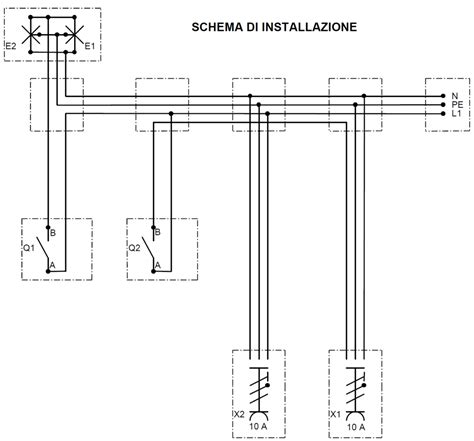 schema delle posizioni di installazione seggiolino