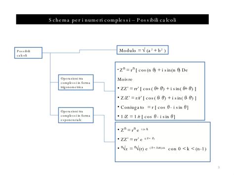 schema delle possibili complicanze placentari