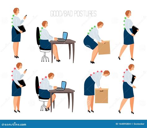 Diagramma delle posizioni ergonomiche della sdraietta