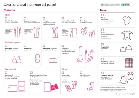 Valigia del parto pronta con oggetti essenziali