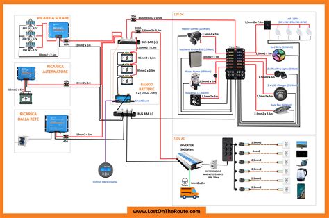 schema semplificato di un impianto elettrico a due batterie per veicoli Peg Perego
