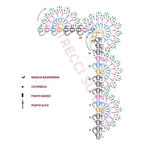 Schema di applicazione pizzo con svolta ad angolo su un lenzuolo