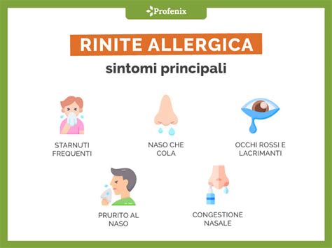 Schema dei farmaci per la rinite allergica