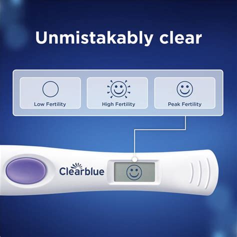 Clearblue Ovulation Test symbols explained