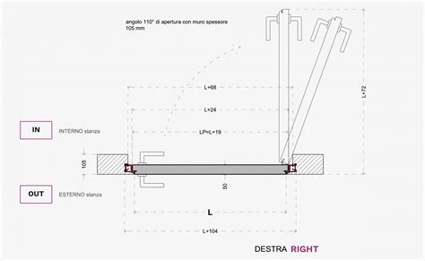 dettaglio tecnico del telaio leggero Electa