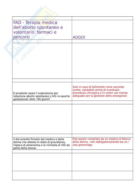 Illustrazione della prevalenza dell'aborto spontaneo nel primo trimestre