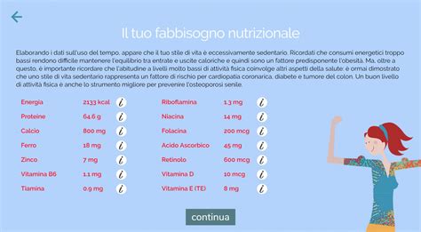 Tavola fabbisogno nutrizionale allattamento