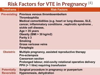 Factors increasing VTE risk in pregnancy