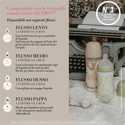 Dettaglio grafico della tettarella SX Pro e la sua forma fisiologica