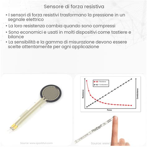 Una vista ravvicinata di un sensore doppler appoggiato sul ventre materno con una goccia di gel
