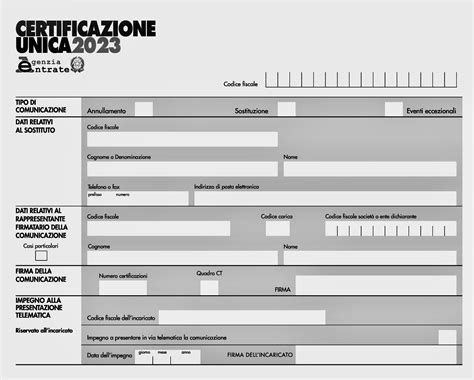 Esempio di certificazione di sicurezza per mobili infantili