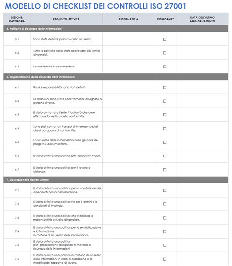 Controlli di sicurezza per culle