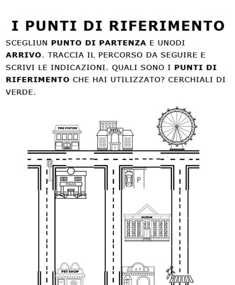 schema del percorso accademico e punti di snodo per il trasferimento universitario