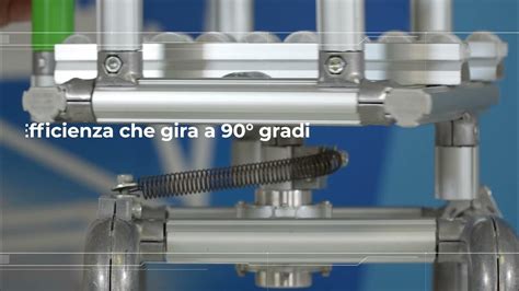 Schema tecnico del meccanismo di rotazione 360 gradi del passeggino Migo Turn