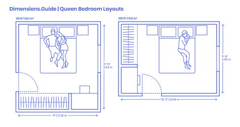 diagram: minimum room dimensions layout