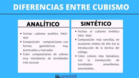Confronto tra latino sintetico e italiano analitico