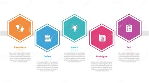 infografica sui componenti attivi di FloraPlus