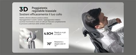 schema delle posizioni di inclinazione e regolazione del poggiatesta
