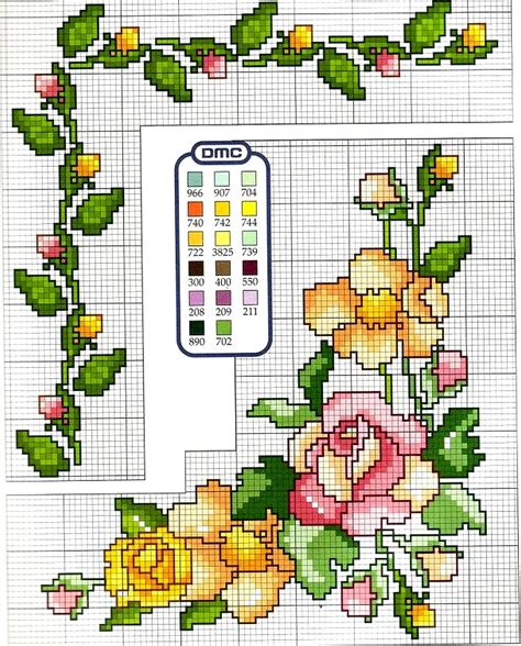 Schema base del punto croce