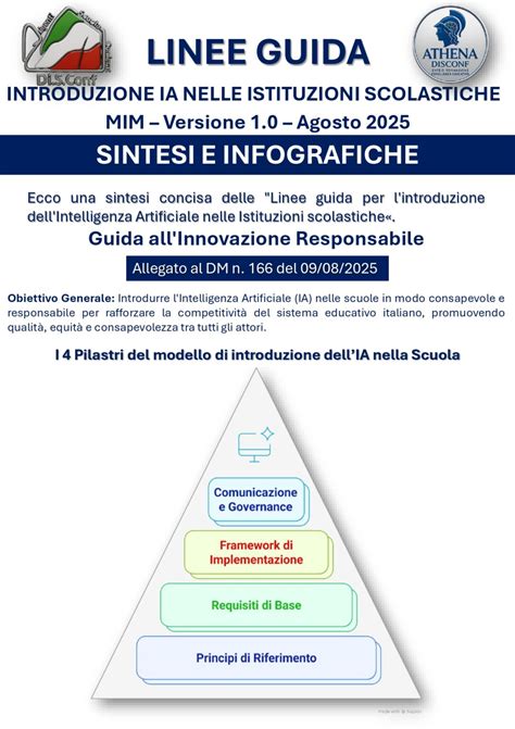 Infografica sulle linee guida per l'uso del passeggino