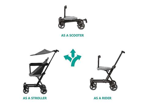 Different types of stroller footmuffs