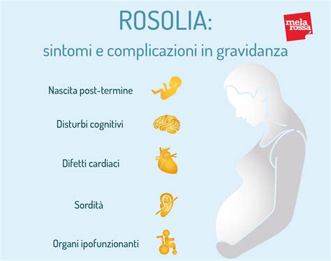 Sintomi comuni della Rosolia