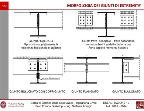 Progetto CAD di un giunto trave