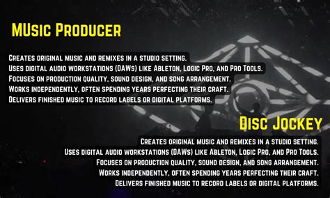 DJ vs Music Producer Analogy Infographic