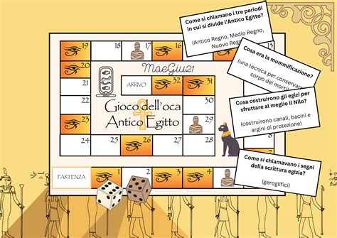 Antico gioco di rima familiare