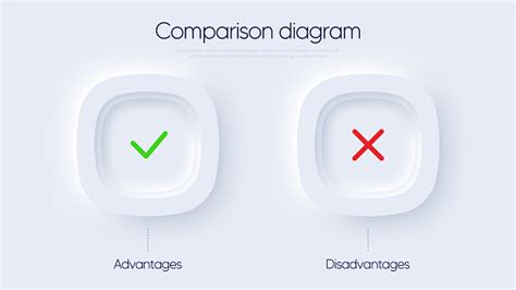 infografica comparativa: vantaggi e svantaggi a confronto