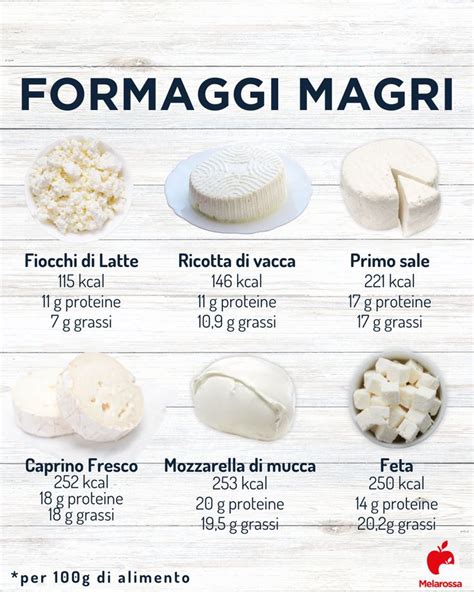 Selezione di formaggi magri: primo sale, ricotta, fiocchi di latte