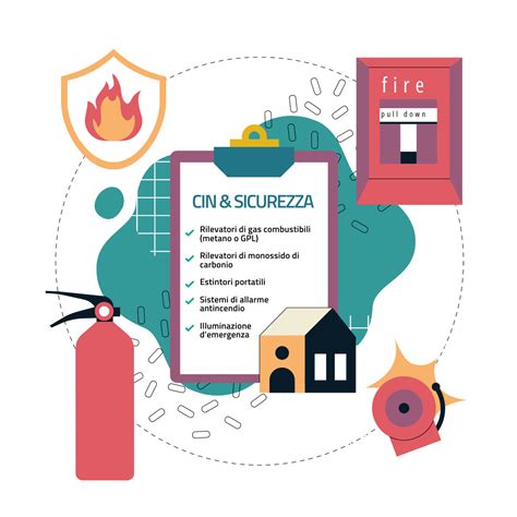Standard di sicurezza per lettini e materassi