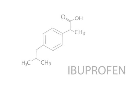 Schema molecolare dell'ibuprofene