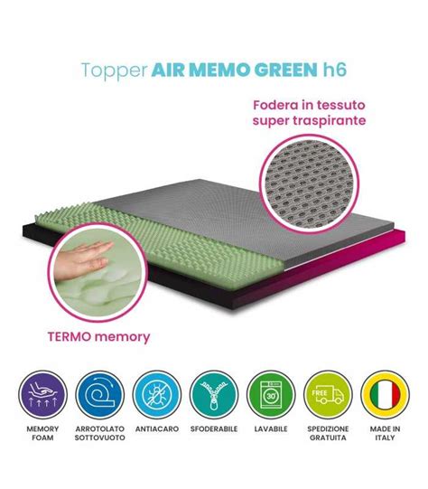 Dettaglio tessuti traspiranti e memory foam