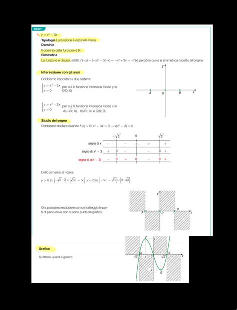 rappresentazione grafica di dinamiche conflittuali in un contesto domestico