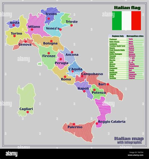 Mappa dell'Italia che evidenzia le principali città con uffici INPS e Patronati