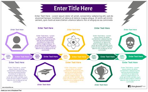 infografica storica sui primi modelli di carrozzine vittoriane in vimini