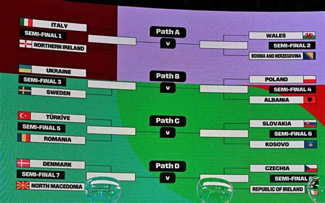 Mappa di Jakarta con riferimento ai Mondiali 2025