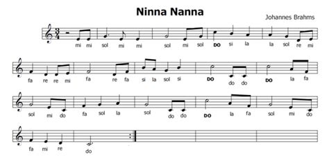 Spartito musicale con melodia di ninna nanna su pentagramma