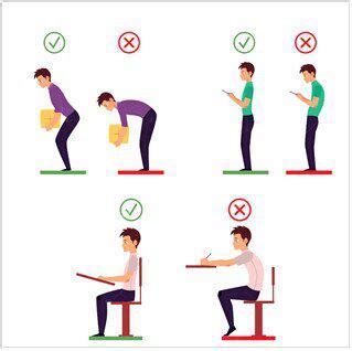 Esempi di posture corrette e scorrette in gravidanza