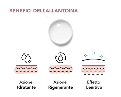 Infografica: I benefici del cotone sulla pelle sensibile dei neonati