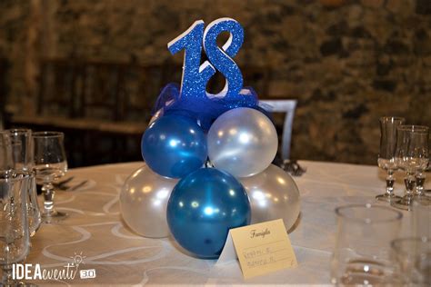 Esempio di centrotavola con palloncini posizionato su un tavolo da buffet